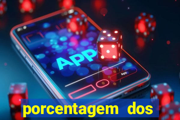 porcentagem dos jogos pg slots